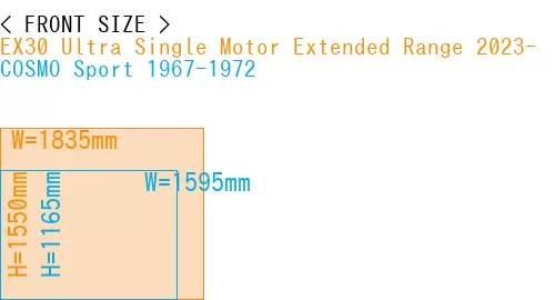 #EX30 Ultra Single Motor Extended Range 2023- + COSMO Sport 1967-1972